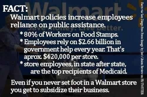 Walmartfoodstamp-medicaidworkers_zps68c8c7cf.jpg