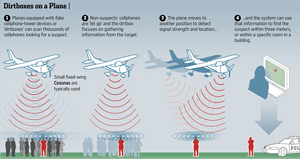 dirtboxes-on-a-plane-e1454381184354.png