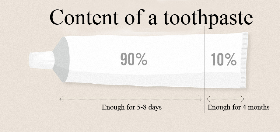 toothpaste_usage-img-1232.jpg