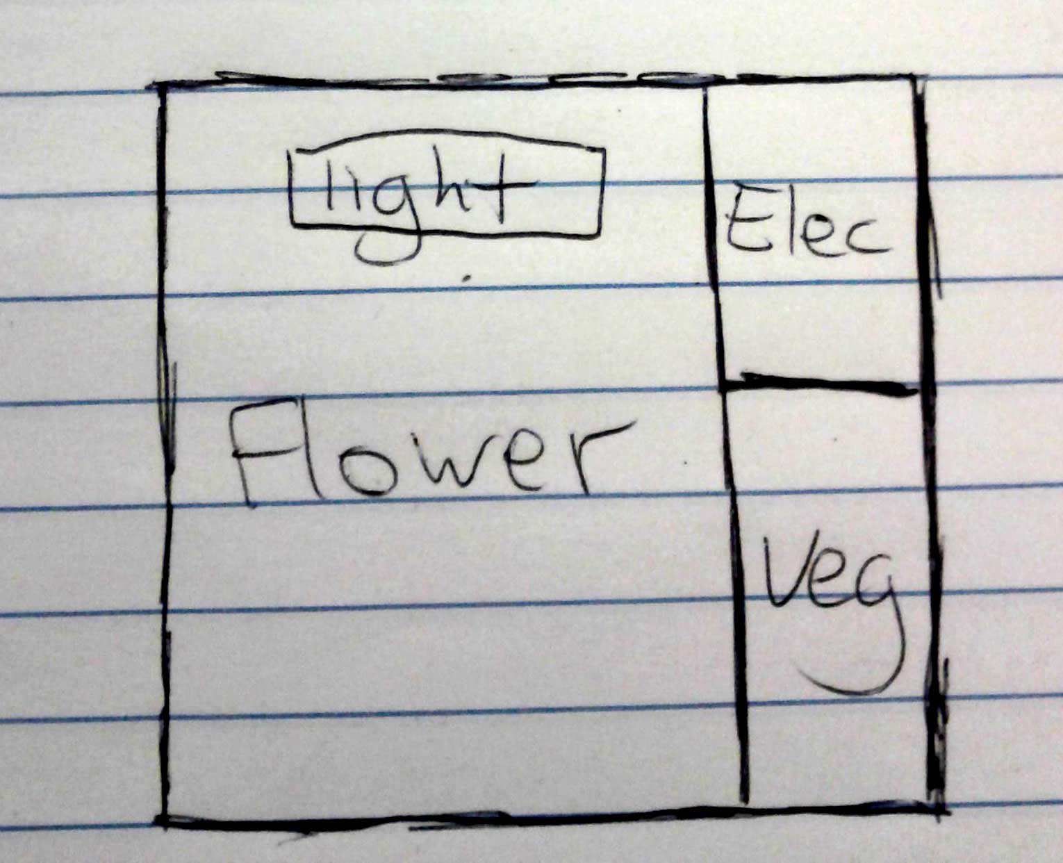 grow-box-plan-sketch.jpg
