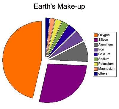 earthMakeup.jpg