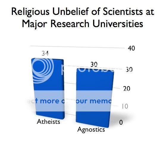 religious_graph_4.jpg