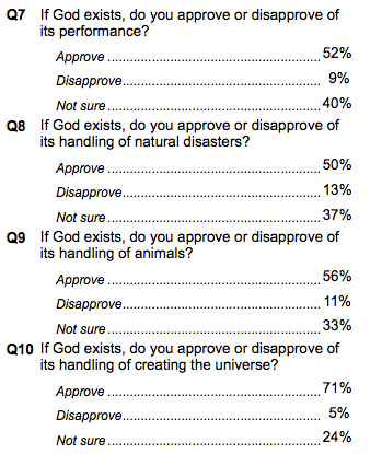ppp-poll.png