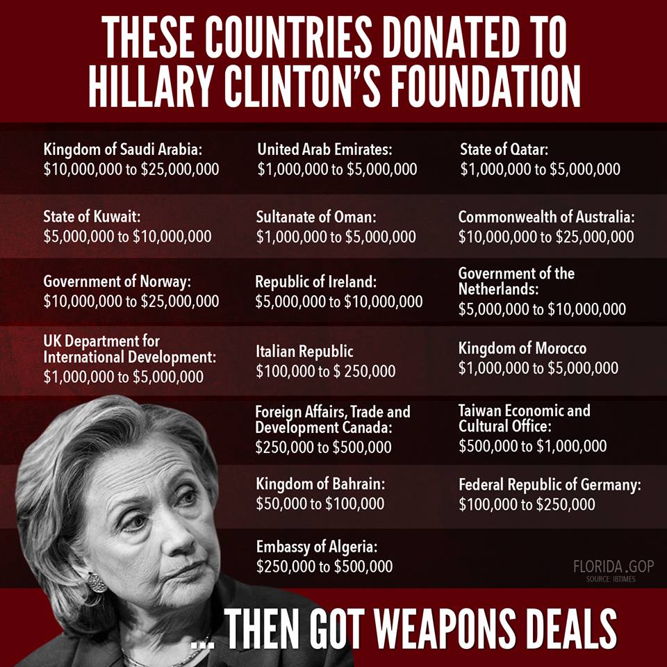weapons-deals.jpg