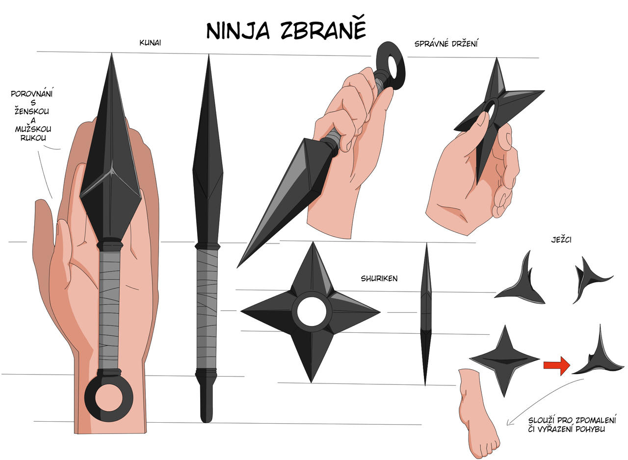 ninja_tools_by_johnny_wolf-d7zri20.jpg