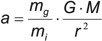 fgrav32.png