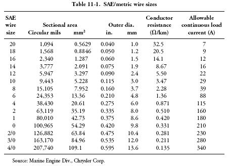 table-11-1.jpg