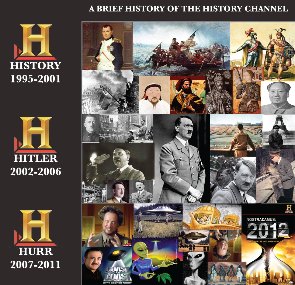 A_Brief_History_Of_The_History_Channel.jpg