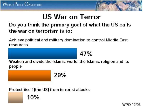USWaronTerror.jpg