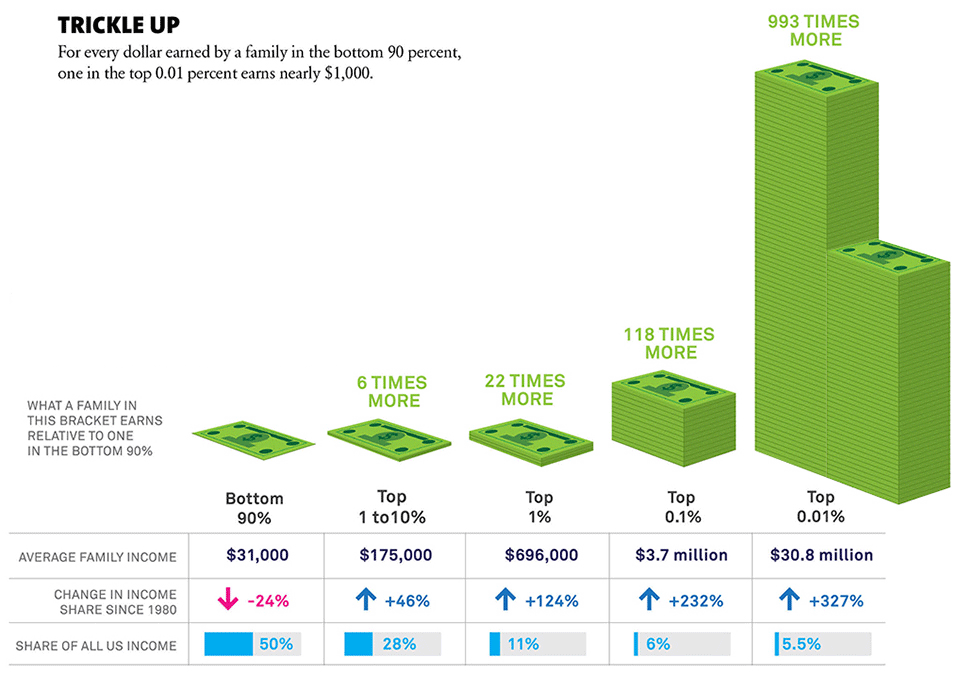 trickleup4.gif