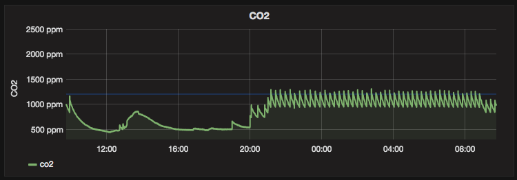 z067qSf.png