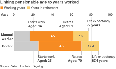 _53529006_pensions_life_ex_464.gif