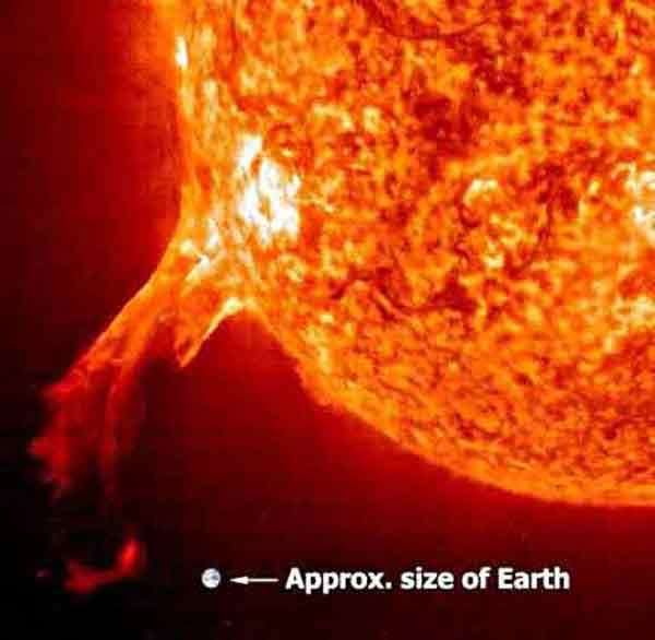 SolarFlareandProminence.jpg